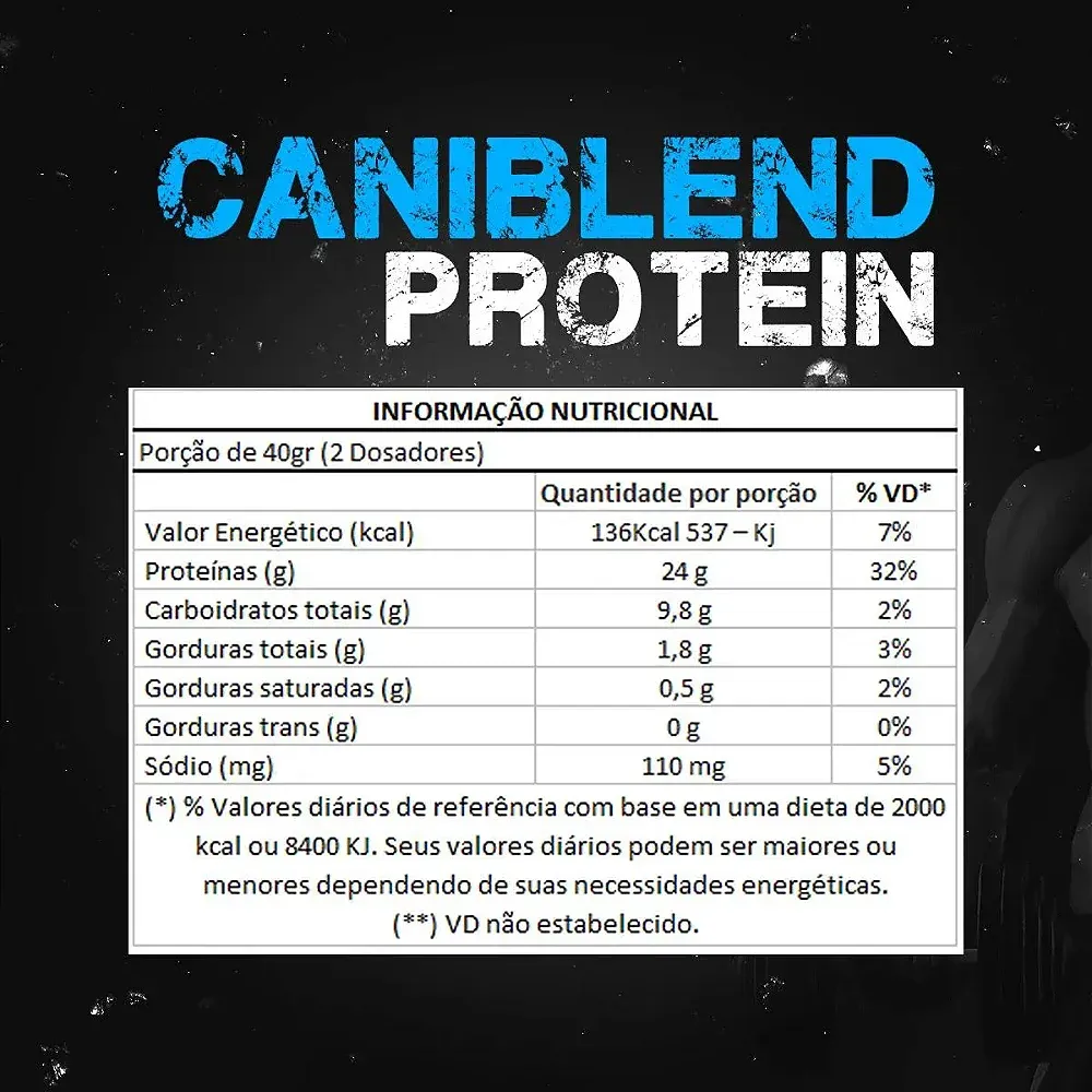 CaniBlend Protein 900g — Canibal Inc, foto 2 de 4