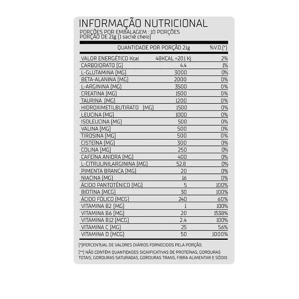 Dynatron Sachê 21g Morango e Kiwi — Dynamo Labz, foto 2 de 2