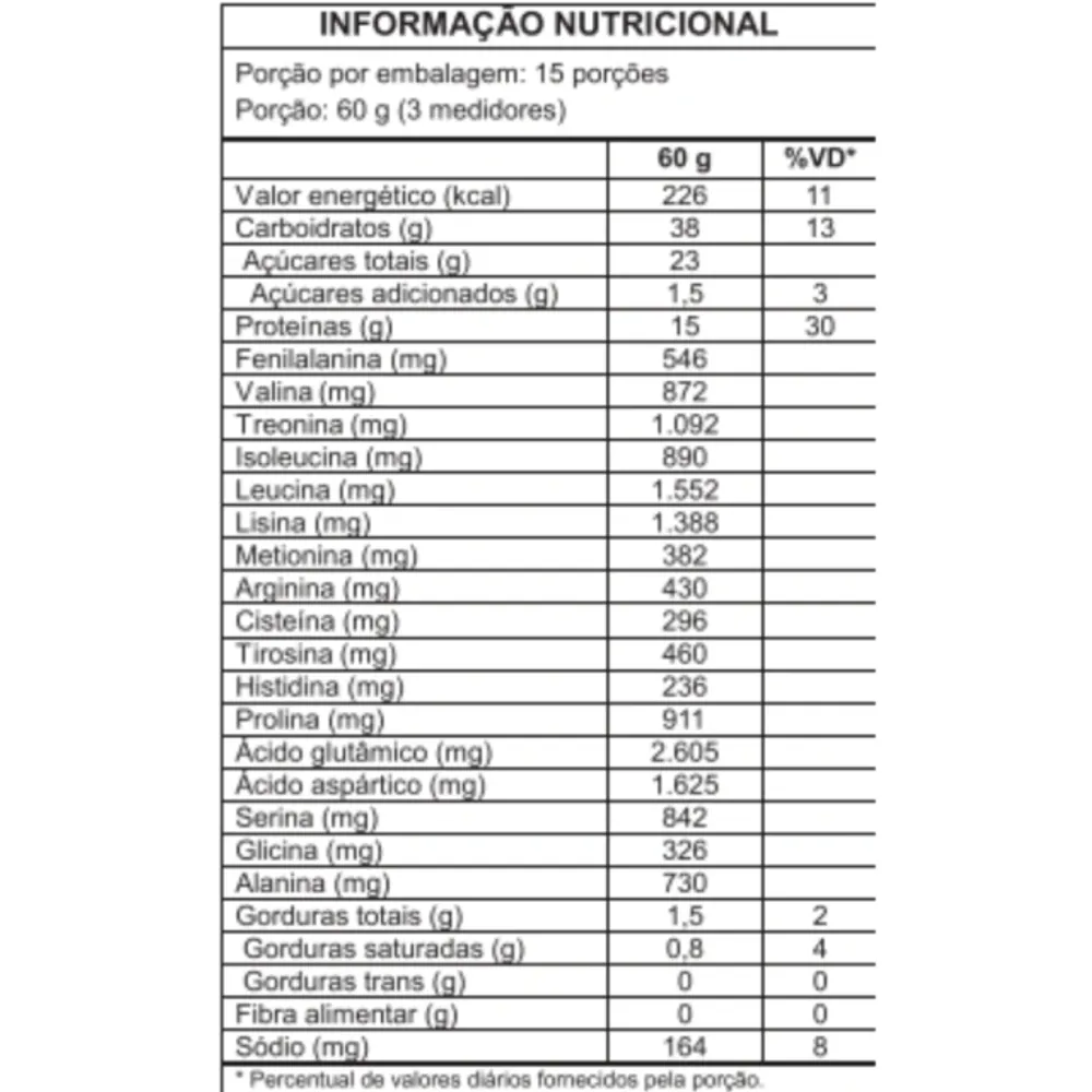 Whey Mix Protein 900g — ABS Nutrition, foto 2 de 2